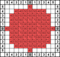 Thumbnail for version as of 18:26, 10 November 2005