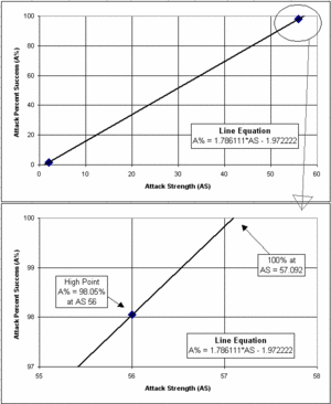 PsiTest9LineEquation.gif