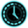 Duration in days