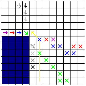 Blind spots.gif