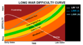 Thumbnail for version as of 20:54, 12 July 2020