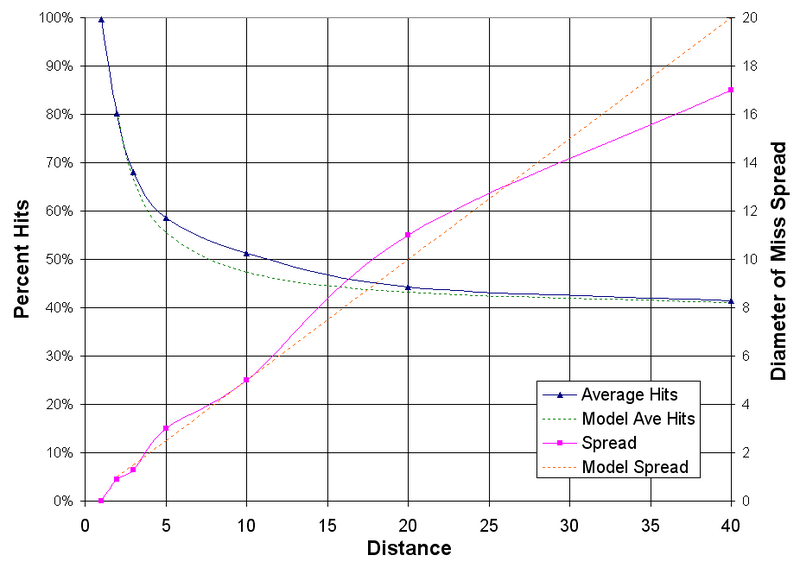 File:FAT-FFA45.png