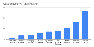 Fightergraph.png