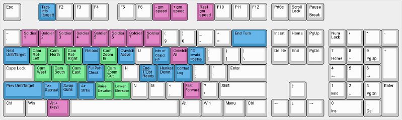 File:Keyboard layout LWR1.55.jpg