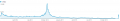 Thumbnail for version as of 13:03, 30 December 2013