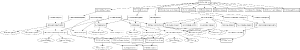 Alt Tech Tree (Main) (LWR).png