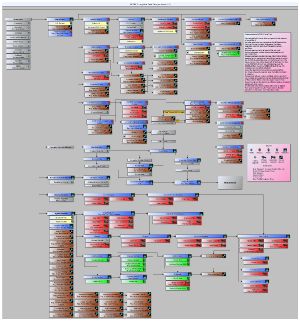 XCOM 2 Long War 1 3 Tech Tree (no stats).jpg