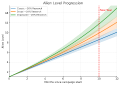 Thumbnail for version as of 20:25, 17 August 2025