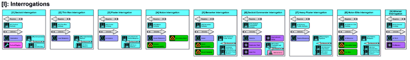 File:LWRITech.png