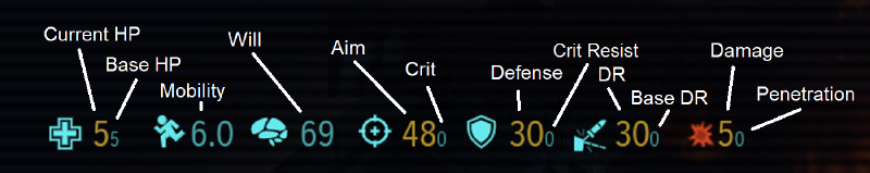 File:F1Indicators.png