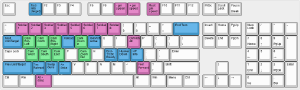 Keyboard Layout1.52.png