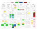 Thumbnail for version as of 23:08, 20 March 2024