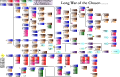 Thumbnail for version as of 16:43, 19 June 2025