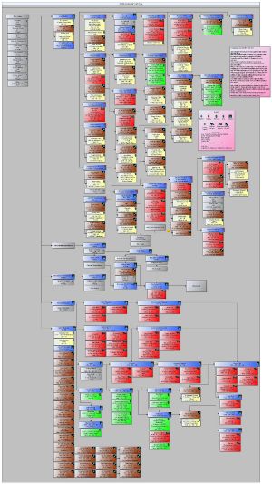 LW 1.1 Tech Tree Comprehensive.jpg