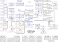 Thumbnail for version as of 10:39, 5 January 2013