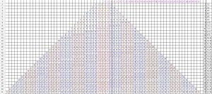 LR MWD randomisation noncrit.jpg