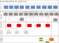 Thumbnail for version as of 18:13, 9 May 2012