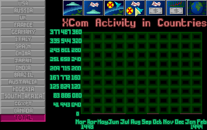 Xcom-countries.png