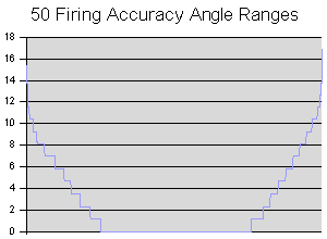 BBFiringPointTest5.png