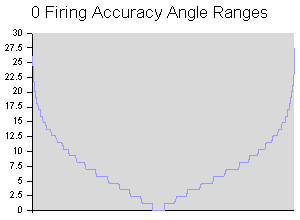 BBFiringPointTest4.png