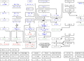 Thumbnail for version as of 10:35, 5 January 2013