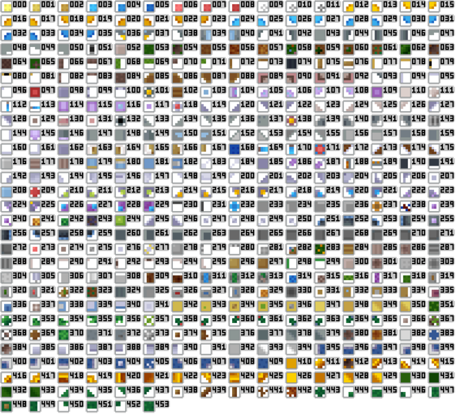 File:SCANG.png