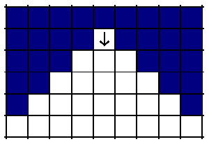 LOS straight facing.gif