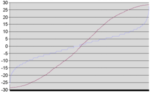 BBFiringPointTest6.png