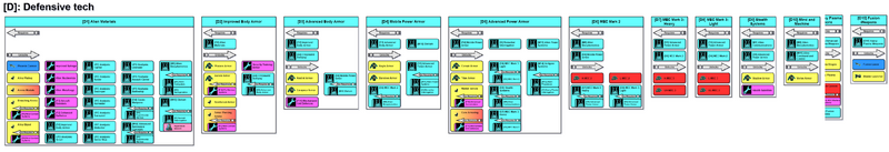 File:LWRDTech.png