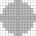 Thumbnail for version as of 04:50, 6 August 2008