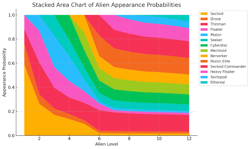 File:AlienAppearanceLWR.png