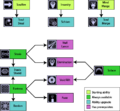Thumbnail for version as of 11:38, 18 May 2017