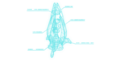 Thumbnail for version as of 23:32, 9 December 2014