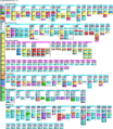 Thumbnail for version as of 18:36, 23 January 2022