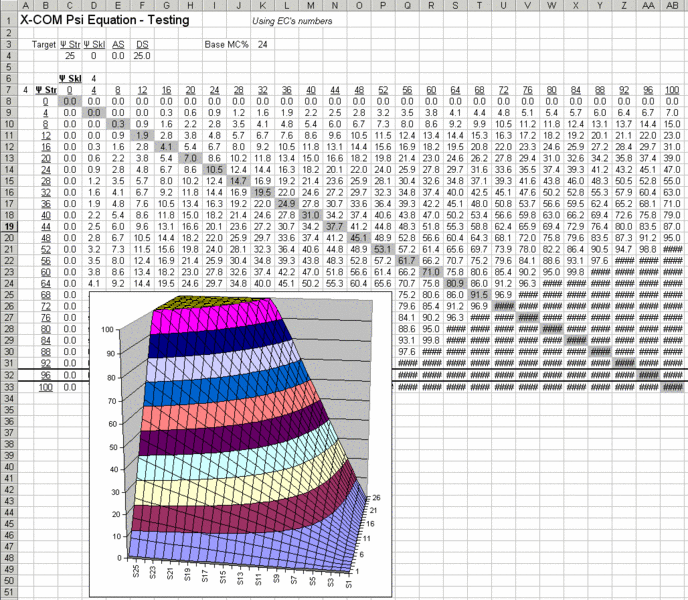 File:PsiTest-GraphOfECsEquations.gif