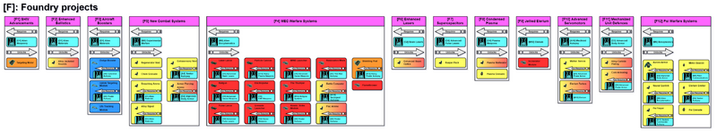 File:LWRFTech.png