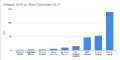 Thumbnail for version as of 21:08, 5 June 2024