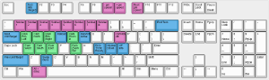 Keyboard Layout.png
