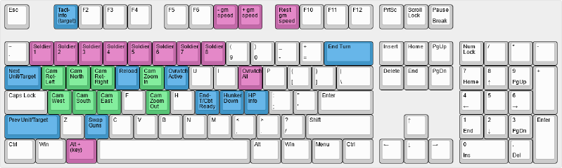 File:Keyboard Layout.png
