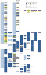 Enemy Within File:XCOM EW Tech Tree (Ufopaedia).xls