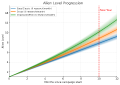 Thumbnail for version as of 21:14, 21 September 2025