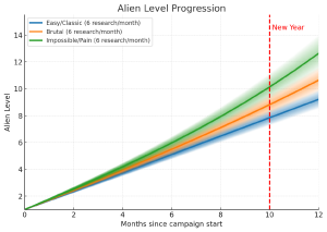 ALProgression - LWR2.00.00.png