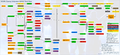 Thumbnail for version as of 05:14, 24 October 2012