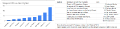 Thumbnail for version as of 20:32, 5 June 2024