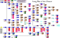 Thumbnail for version as of 05:32, 30 June 2024