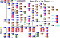 Thumbnail for version as of 20:13, 17 February 2025
