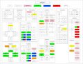 Thumbnail for version as of 14:10, 27 July 2023