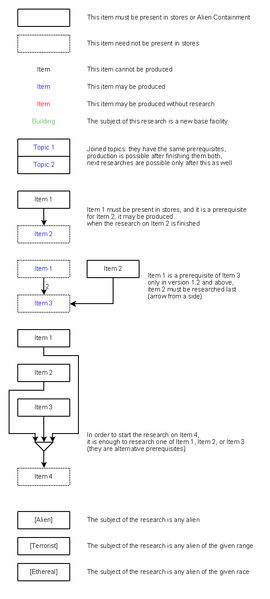File:Tree1 ob en.png