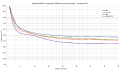 Thumbnail for version as of 22:39, 11 May 2025