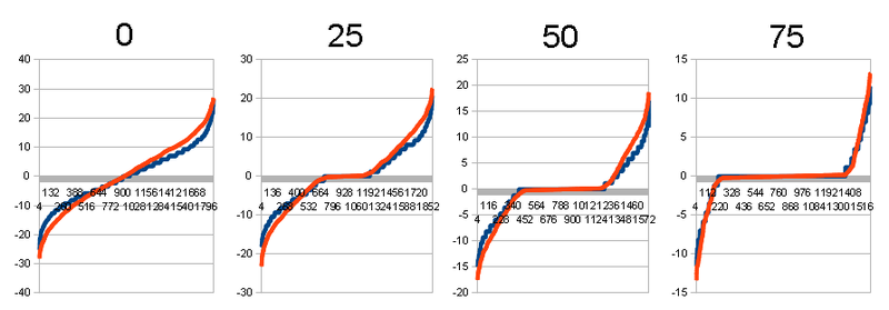 File:Horizontal Firing Angles.png
